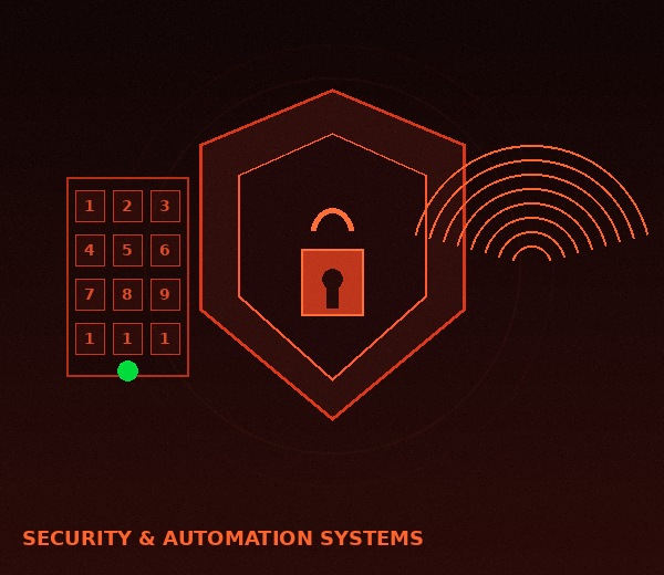 Security and Automation Systems